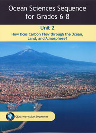 Ocean Sciences Curriculum Sequence for Grades 6–8 Unit 2